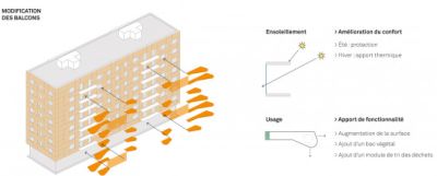 lhoas architectes architects ommegang marais housing foyer 11x221