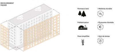 xlhoas architectes architects ommegang marais housing foyer 10x250.jpg.pagespeed.ic.MGzz3wKVNF
