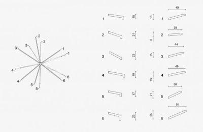 xlhoas architectes architects phillips paris rue du bac credits charlotte delval 18x357.jpg.pagespeed.ic.1TzdjwLSGr