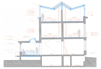 lhoas architectes rue des begonias 22x379